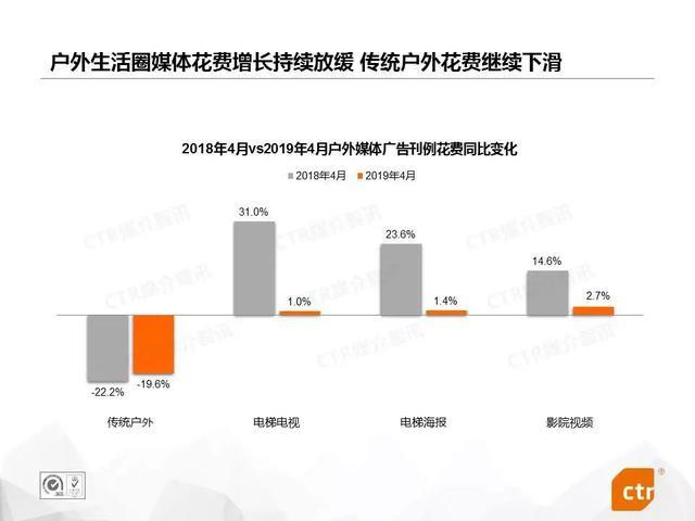 视频营销费用(视频营销费用包括哪些)