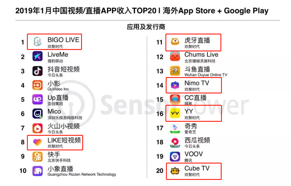 短视频下载站点(短视频下载站点怎么找) 短视频下载站点(短视频下载站点怎么找)