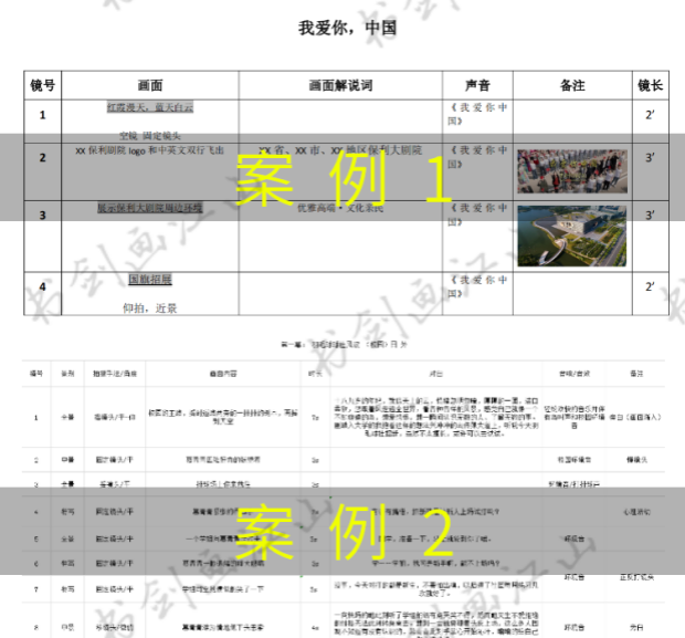 短视频报价方案(短视频报价方案怎么写)