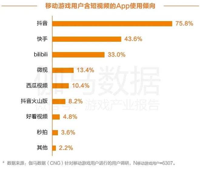 91短视频怎么(91短视频怎么注销绑定的手机号码)