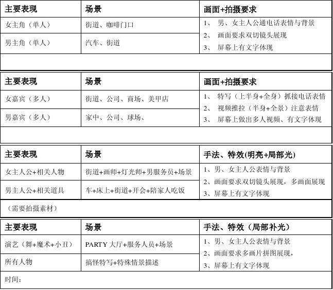 视频短片制作价格(视频短片制作价格高)