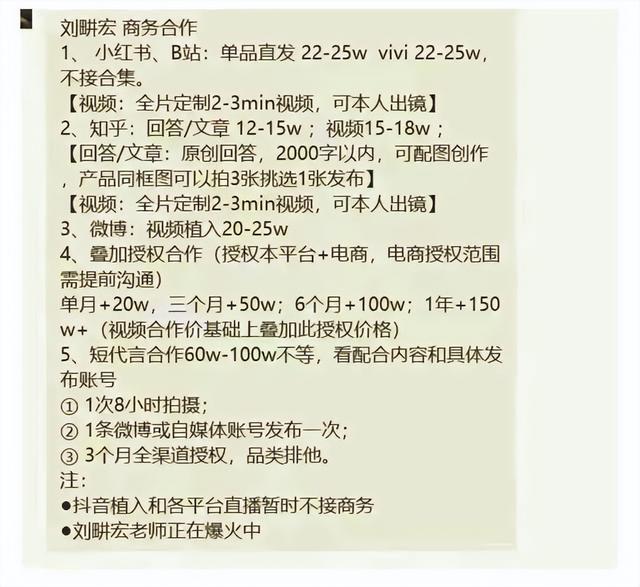 短视频商务合作报价 短视频商务合作报价