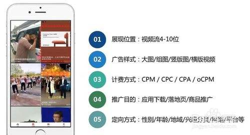 视频信息流广告(视频信息流广告内涵)