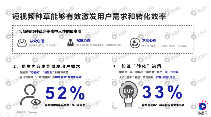 短视频分几种(短视频分为哪几种)