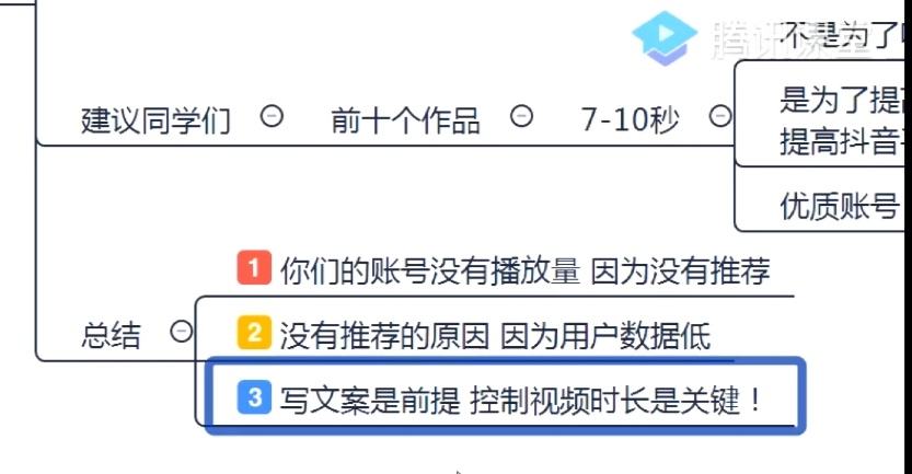 短视频上热门方法(短视频上热门方法是什么)
