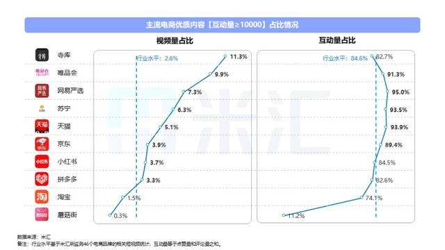 短视频营销市场分析(短视频的市场营销策略分析)