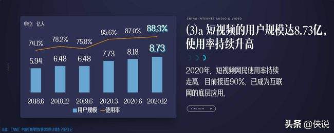 短视频智库(短视频智能创作平台网站)