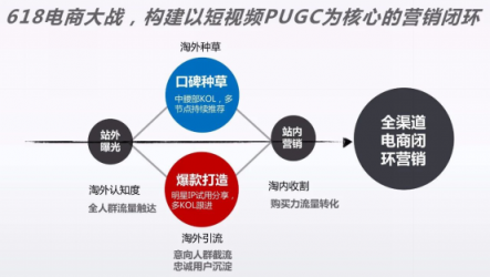 短视频智库(短视频智能创作平台网站)