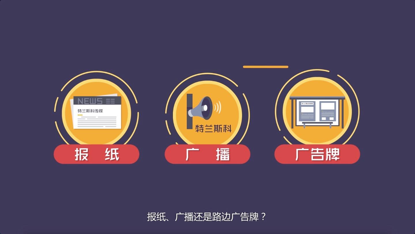 动画宣传视频制作(动画企业宣传片制作)