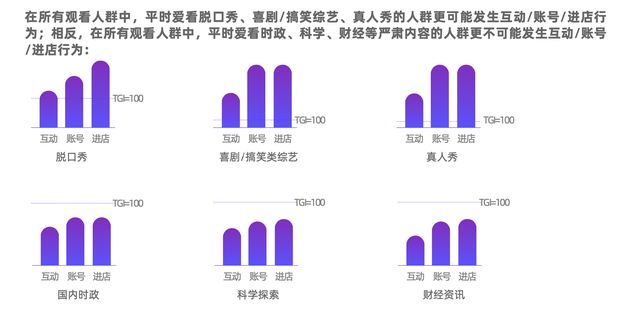 短视频的引流方式 短视频的引流方式