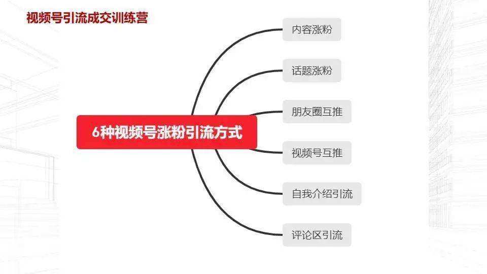 容易变现的短视频定位(容易变现的短视频定位软件)