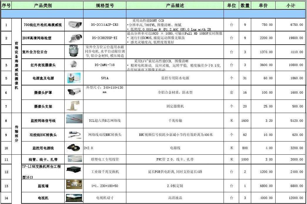 报价单怎么制作视频(电脑制作报价单视频教学)