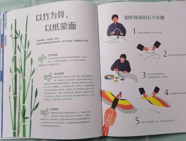 风筝的做法视频