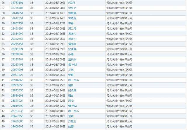 短视频网名(短视频网名推荐)