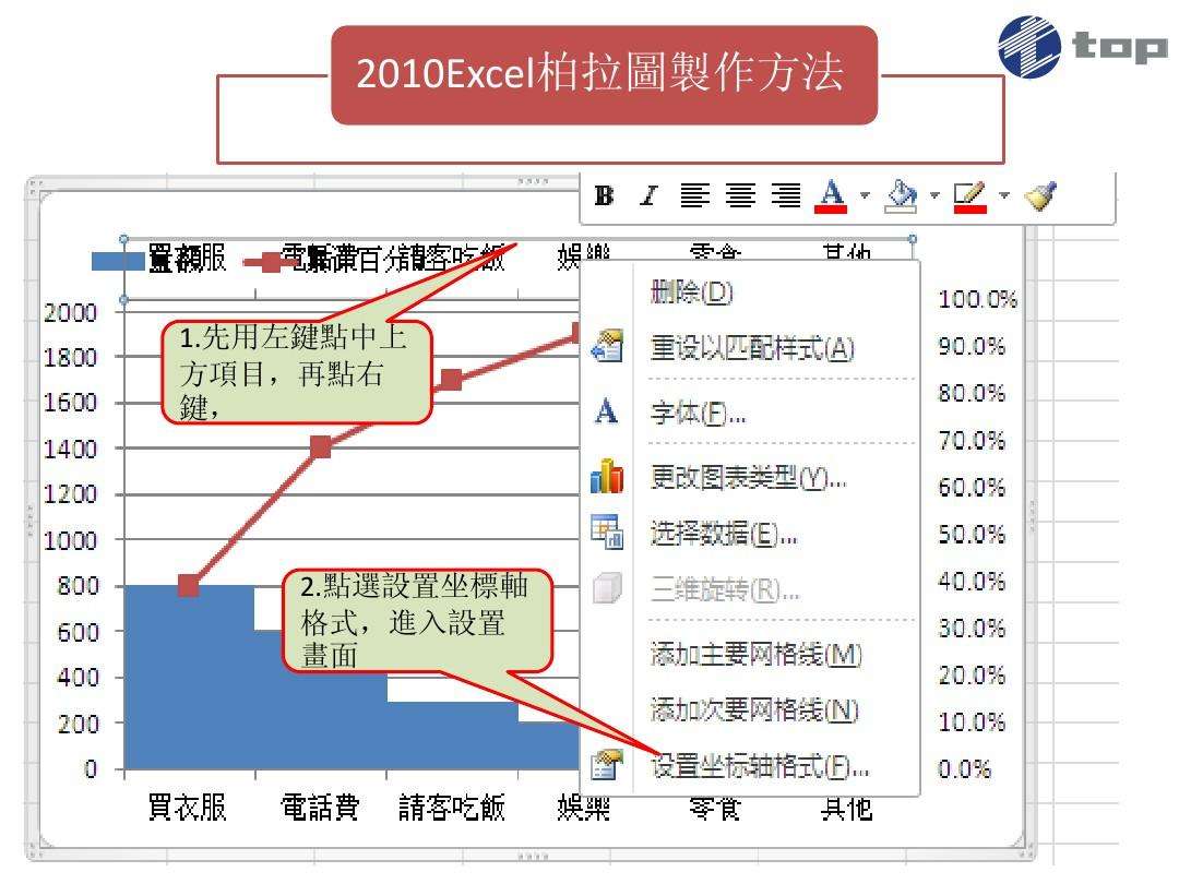 柏拉图做法视频(柏拉图制作的方法和步骤视频)