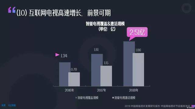 短视频的题材(短视频的题材上哪找)