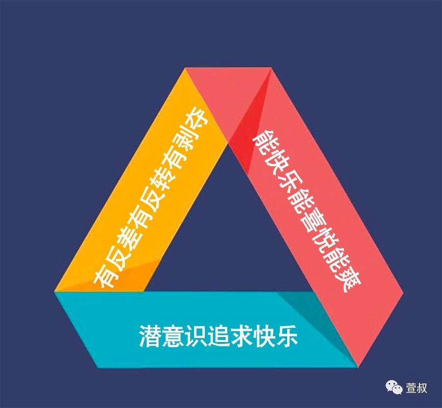 短视频是怎样产生的(短视频是怎样产生的原理)