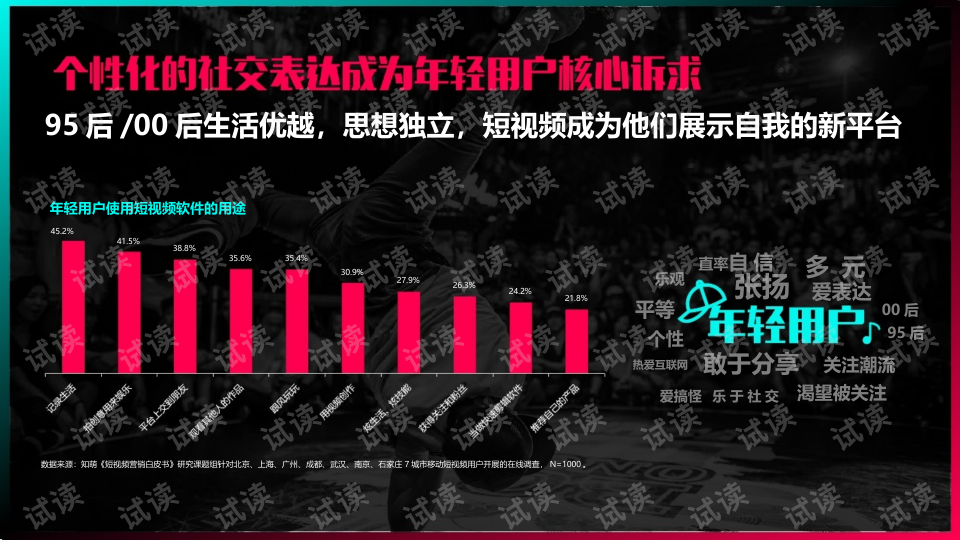 视频营销的推广方式有哪些(网络视频营销的形式有哪些?)