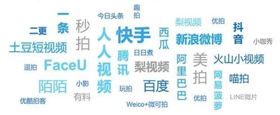 短视频主流平台 短视频主流平台
