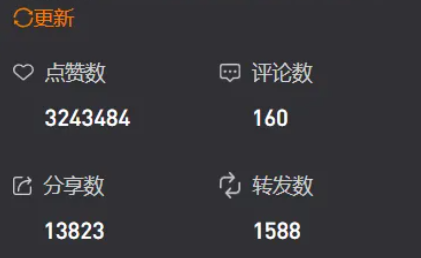 播放量最高的短视频(播放量最高的短视频平台)