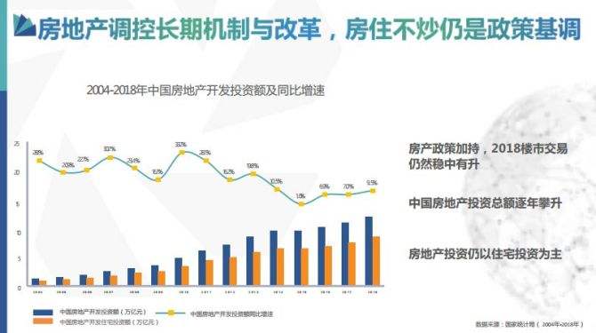 家居行业短视频营销(怎么拍家居行业的短视频)