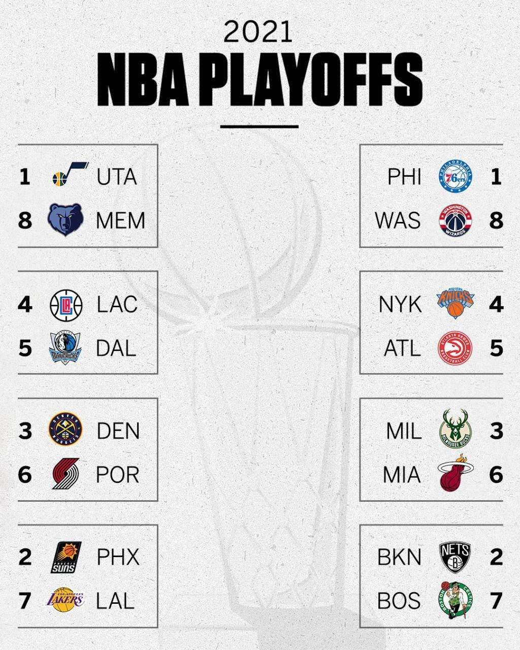 nba季后赛宣传视频(2016nba季后赛宣传片)
