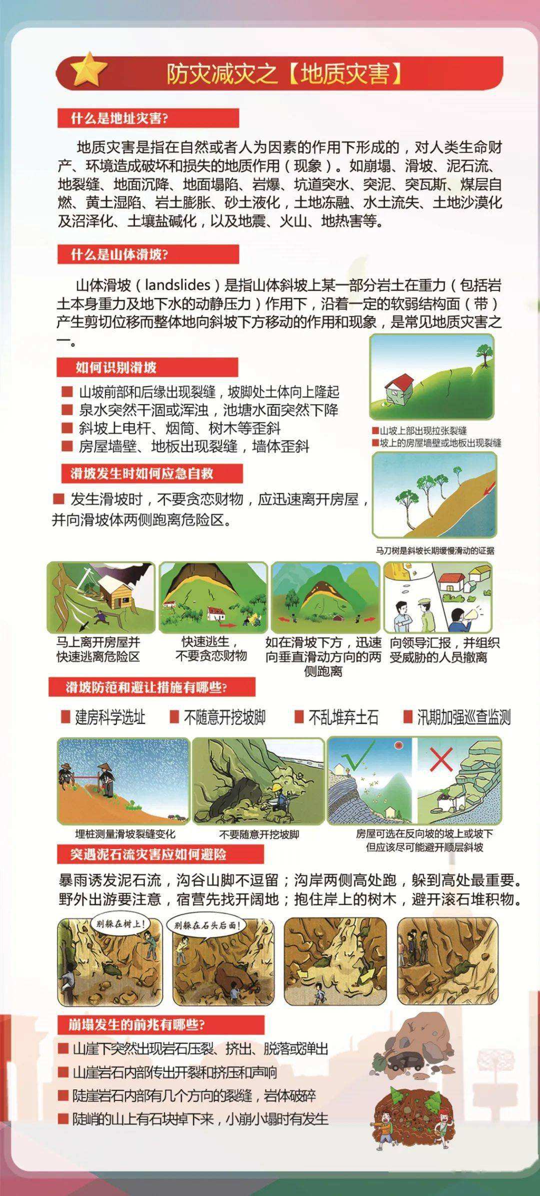 地质灾害宣传视频(地质灾害防治宣传片)