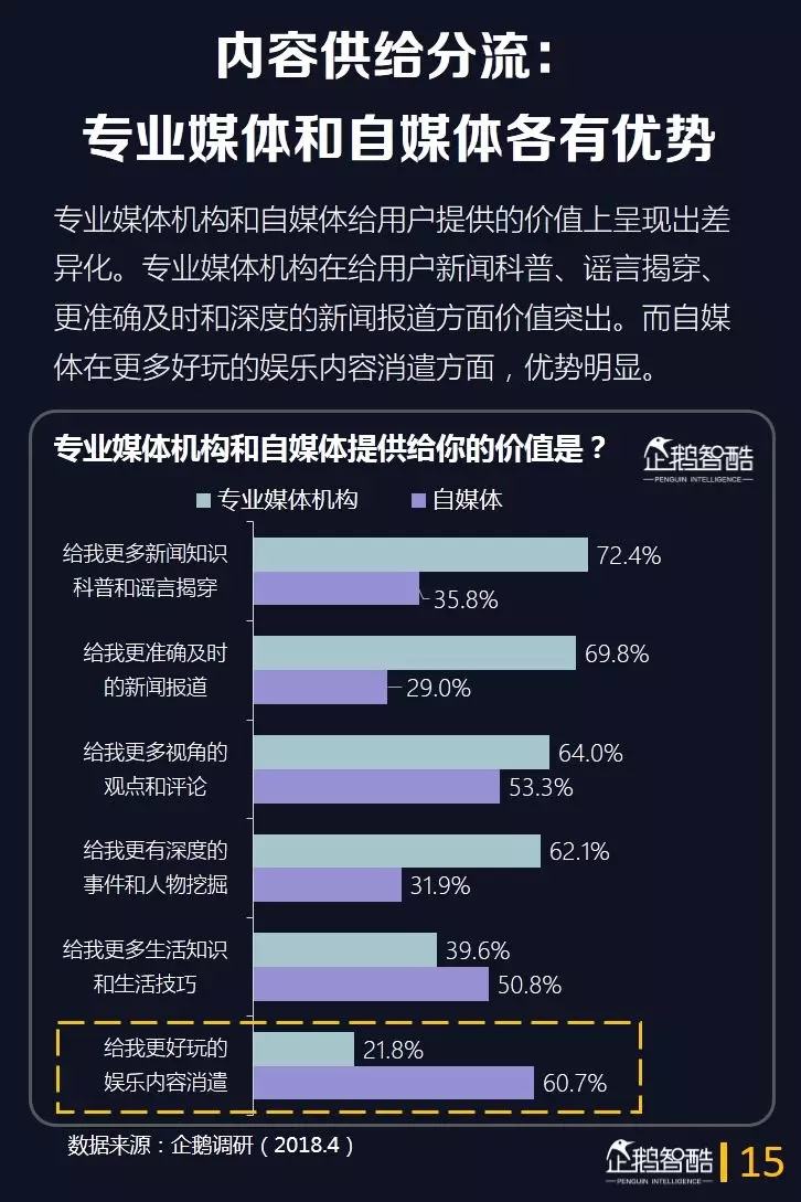 短视频崛起(短视频崛起会不会导致图文媒体没落)