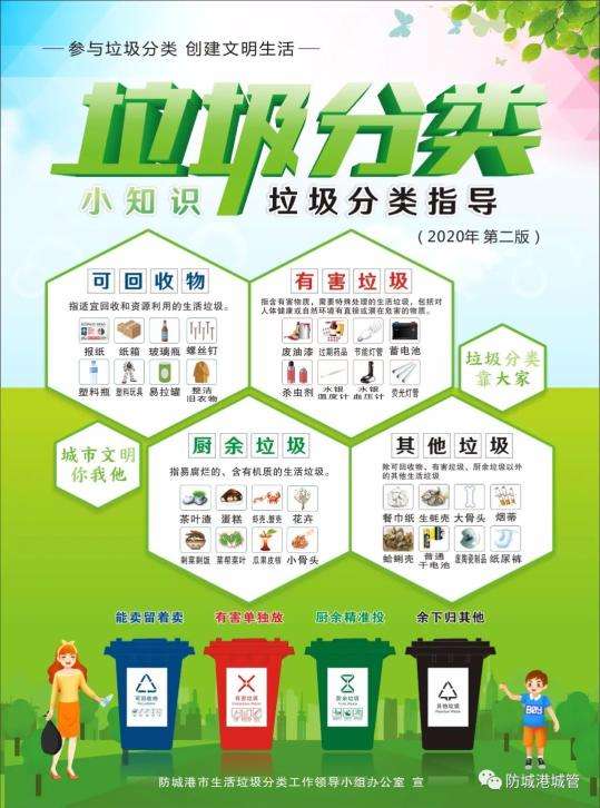 宣传视频分类(宣传视频分类标准)