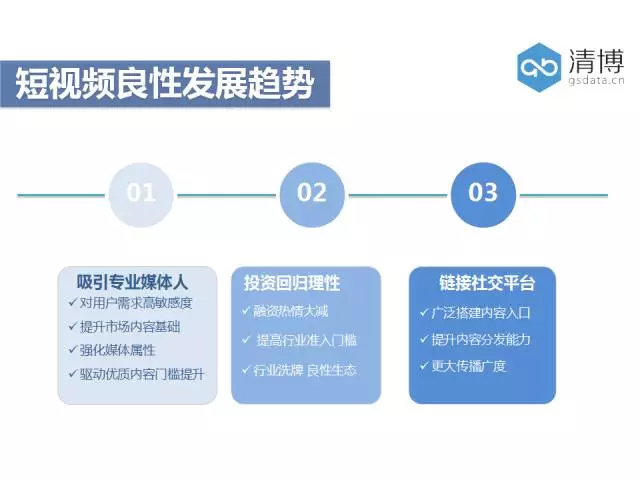 短视频总结(短视频总结结束语)