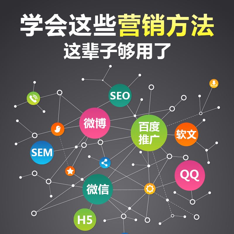 营销推广视频(营销推广视频话术)