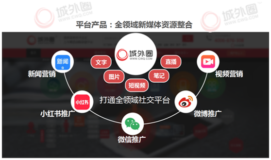 营销推广视频(营销推广视频话术)