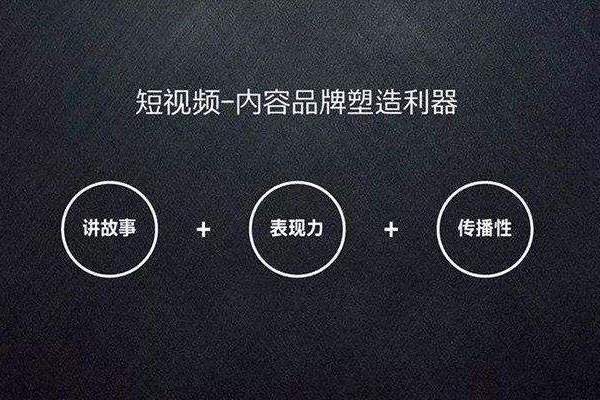 短视频公司如何盈利(短视频公司的盈利模式)