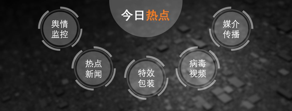 病毒营销广告视频(病毒营销广告视频制作)