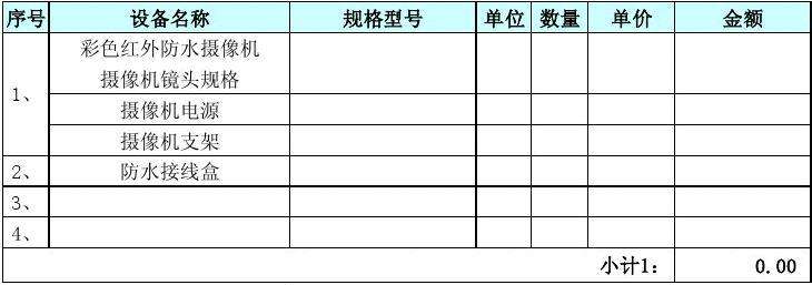 短视频制作报价表(制作短视频每分钟价格)