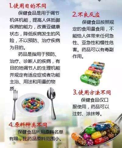 保健品宣传视频(保健品宣传视频制作)