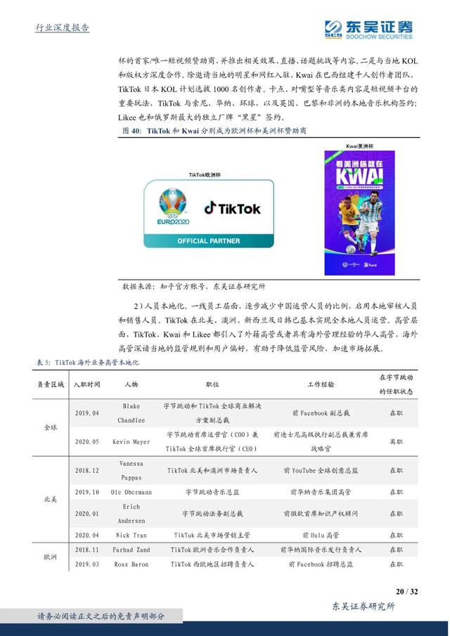 国外短视频研究