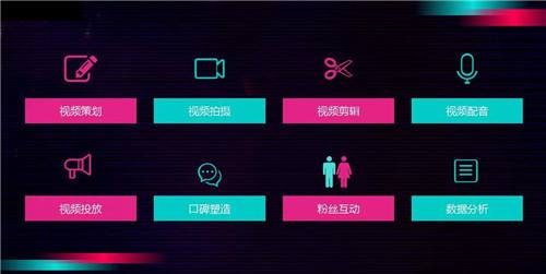 短视频剪辑多少钱一个(剪一个短视频大概多少钱)