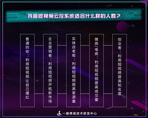 短视频推荐(红色教育短视频推荐)