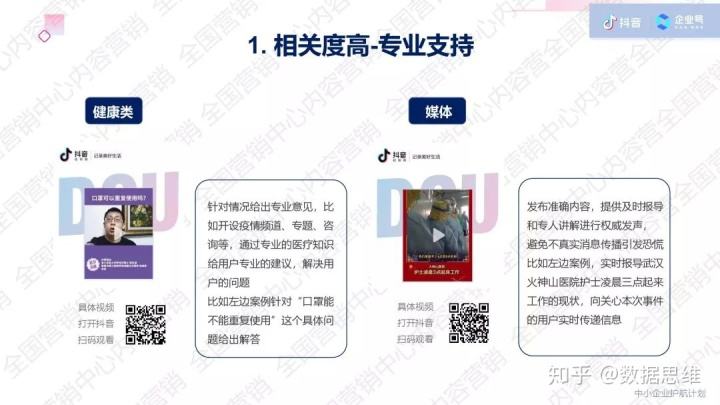 视频营销案例及分析(视频营销成功案例分析)