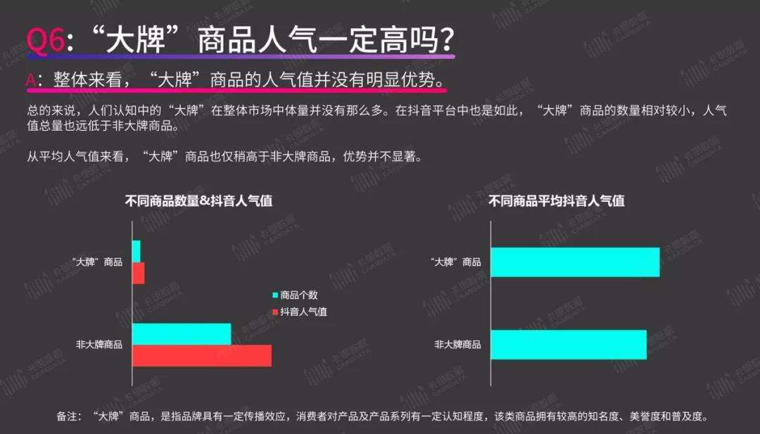 短视频带货物(短视频带货步骤)