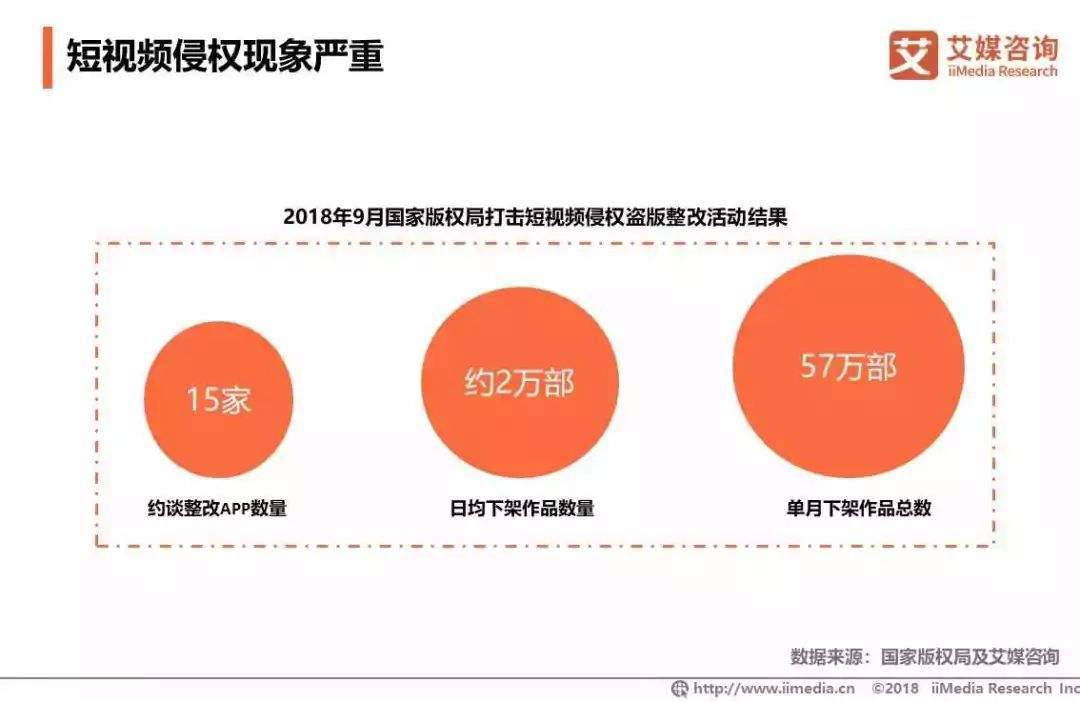 短视频受众定位(短视频内容与受众定位)