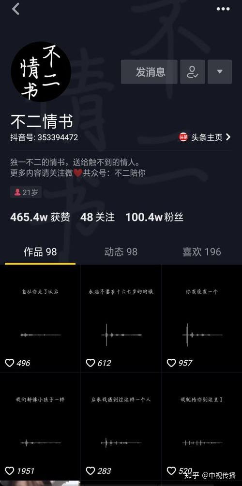 快手最火短视频(快手最火短视频素材)