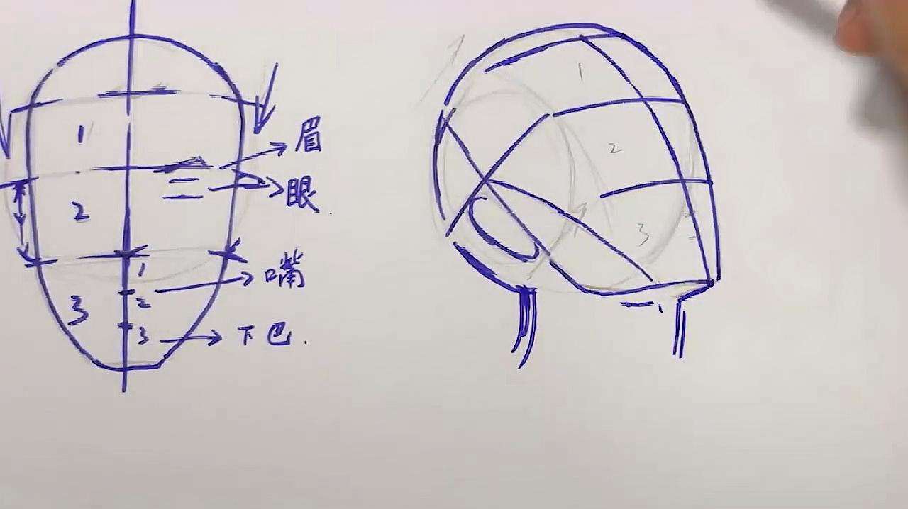 如何用动漫人物做视频(如何把视频人物变成动漫人物)
