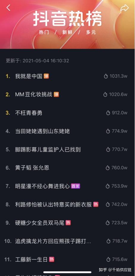 短视频怎么能上热门(短视频怎么才能上热门)