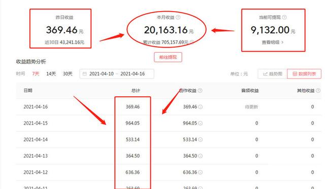 短视频剪辑的价格 短视频剪辑的价格