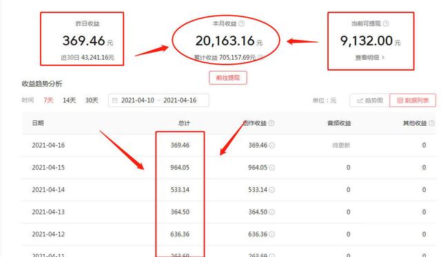短视频剪辑的价格 短视频剪辑的价格