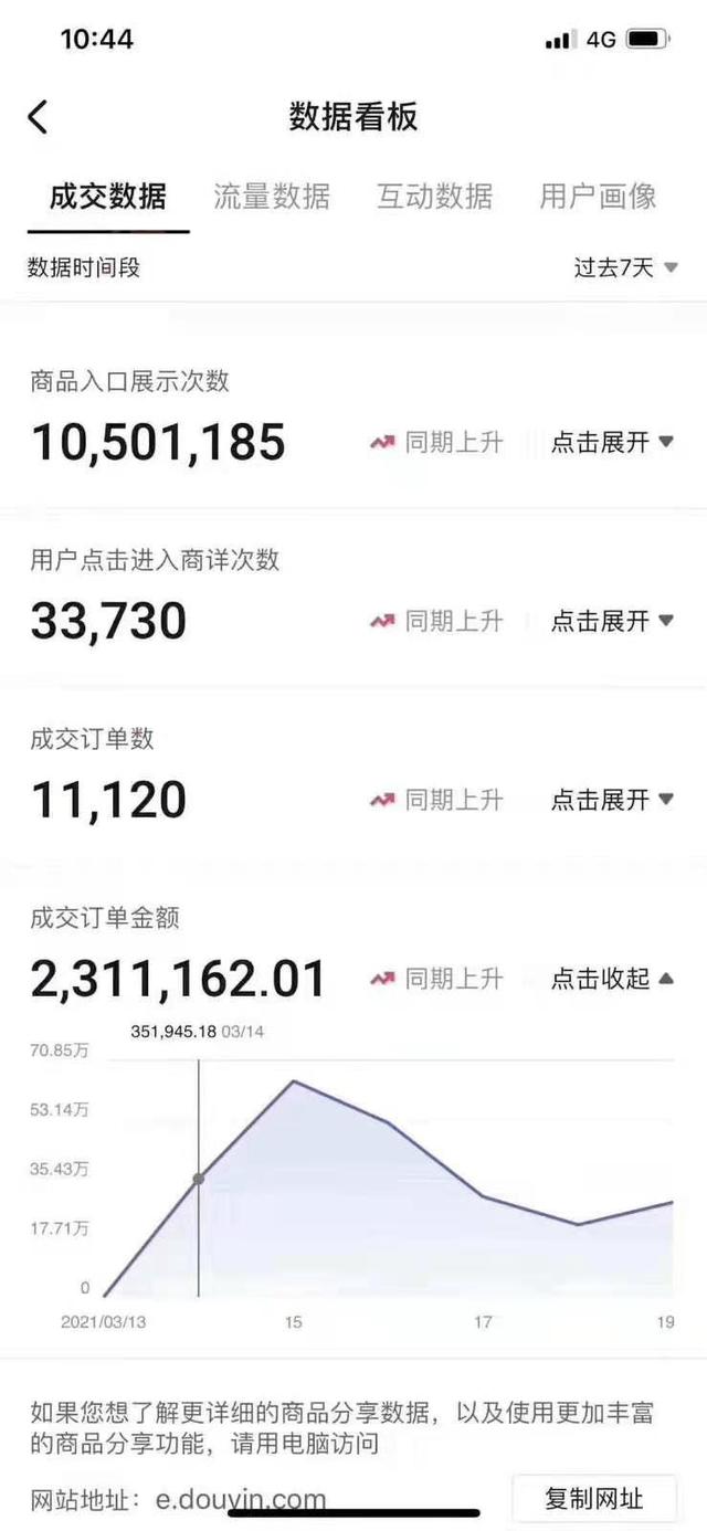 短视频剪辑的价格 短视频剪辑的价格