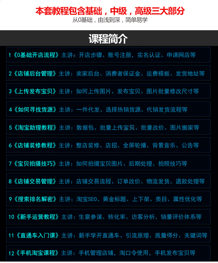 网店制作视频教程(网店如何开视频教程)