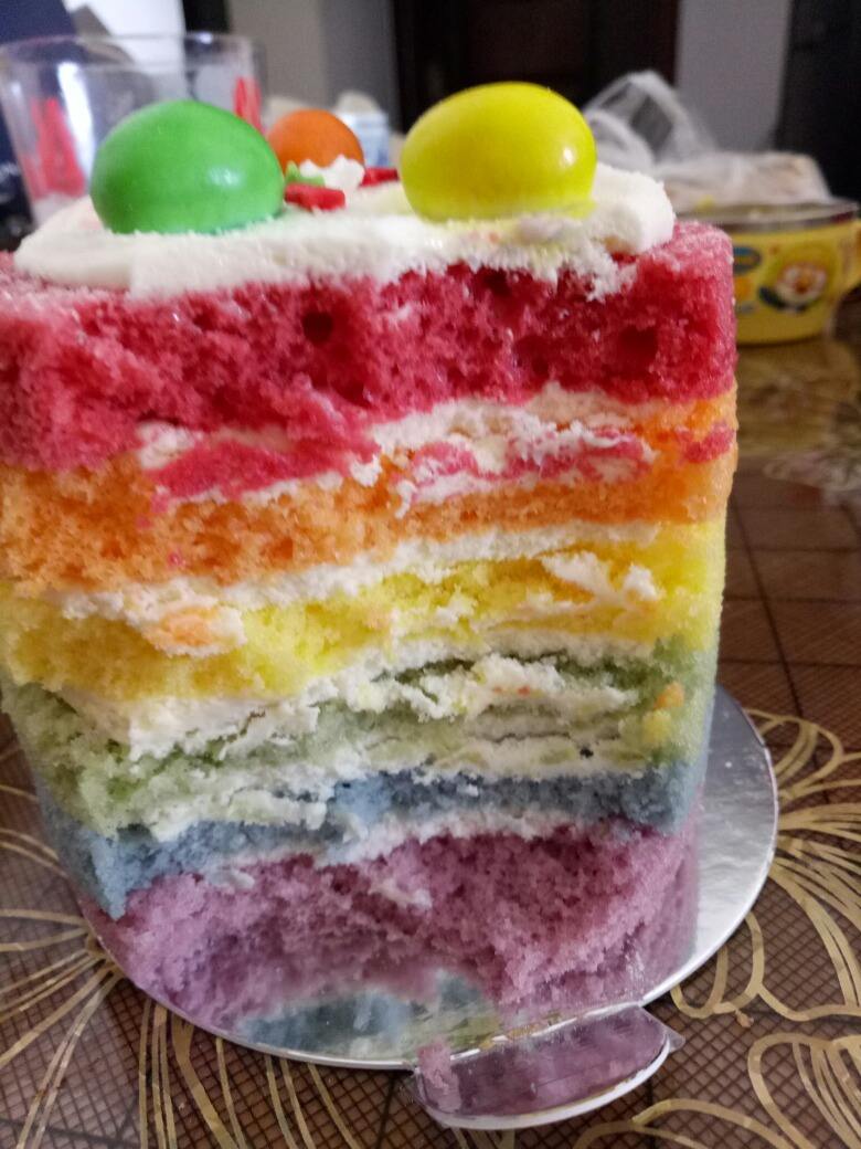 彩虹蛋糕制作方法视频(彩虹蛋糕制作方法视频窍门)